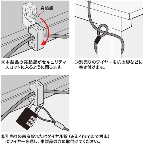 SANWA eセキュリティ(取付け部品)