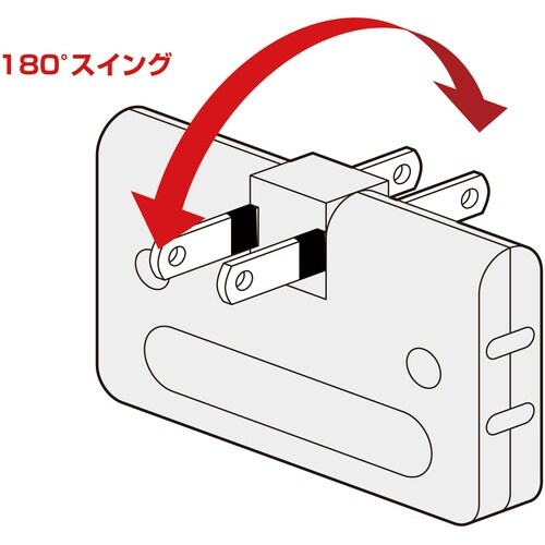 SANWA トリプルタップ