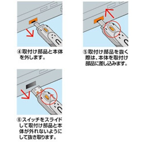 SANWA USBコネクタ取付けセキュリティ