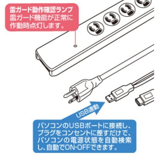 SANWA 高性能雷連動タップ