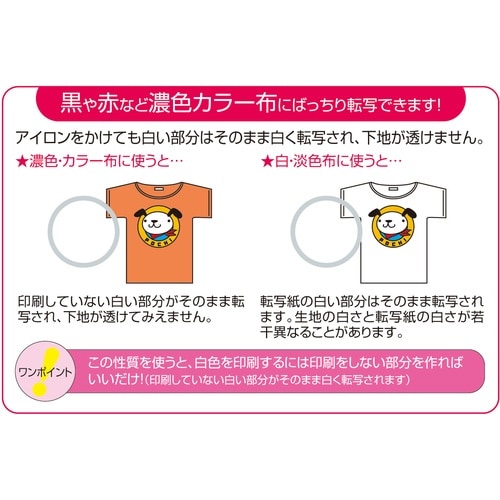 SANWA カラーレーザー用アイロン転写紙(カラー