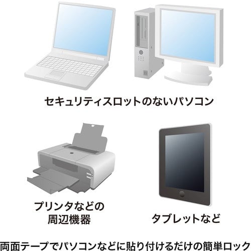 SANWA eセキュリティ(取付け金具大)