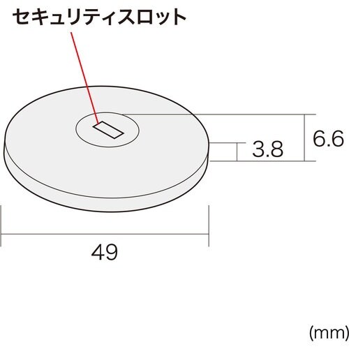 SANWA eセキュリティ(薄型取付部品・ホワイト