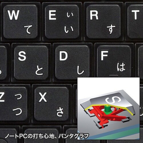 SANWA USBスリムキーボード