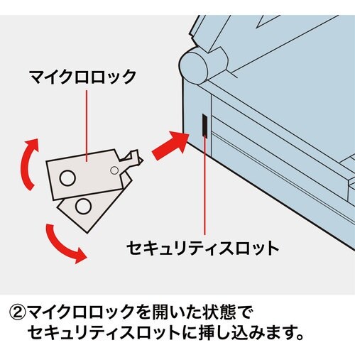 SANWA eセキュリティ(マイクロロック)