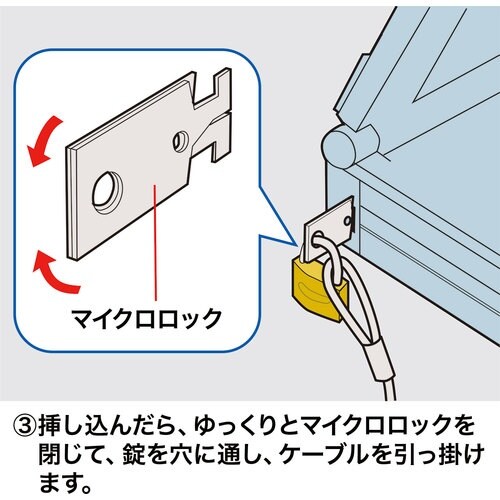 SANWA eセキュリティ(マイクロロック)