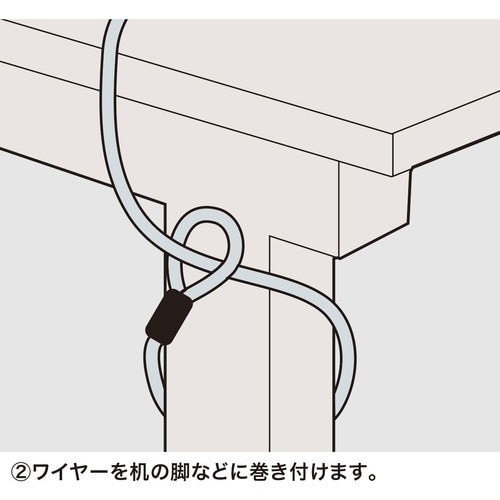SANWA eセキュリティ(SL31No.1)