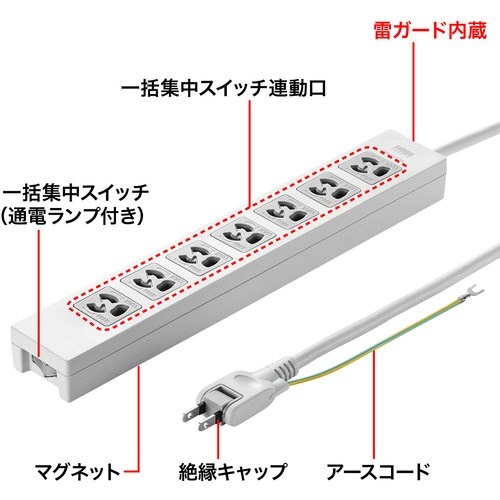 SANWA 電源タップ
