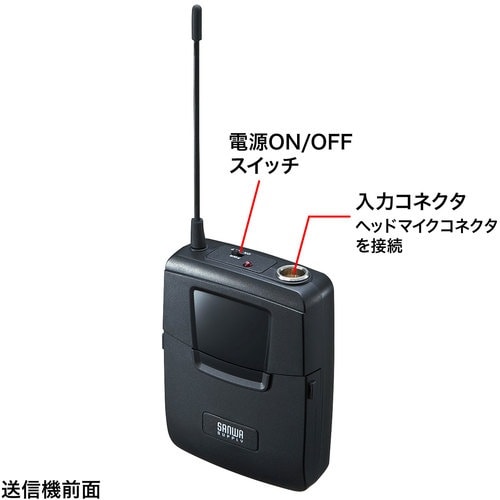 SANWA ワイヤレスヘッドマイク(MM−SPAM
