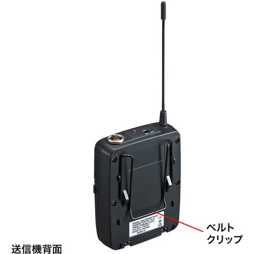 SANWA ワイヤレスヘッドマイク(MM−SPAM