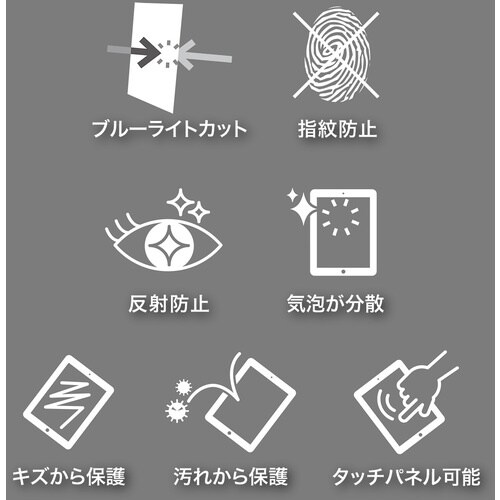 SANWA iPadAir2用ブルーライトカット液