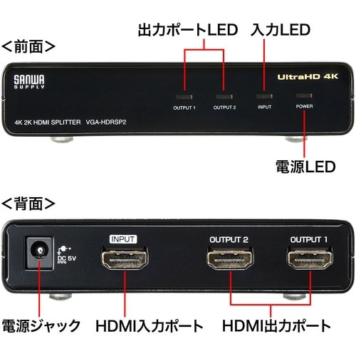 SANWA 4K/60Hz・HDR対応HDMI分配