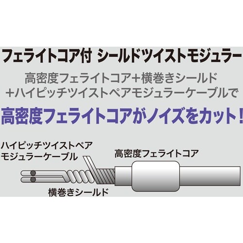 SANWA コア付シールドツイストモジュラーケーブ