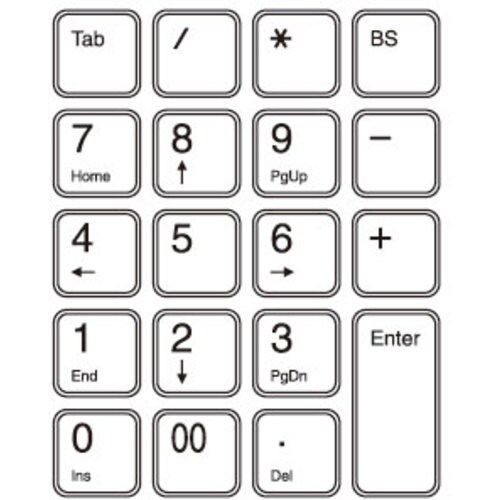 SANWA USBテンキーアイソレーションタイプ