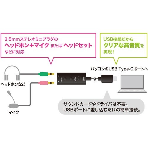 SANWA USBオーディオ変換アダプタ(Type