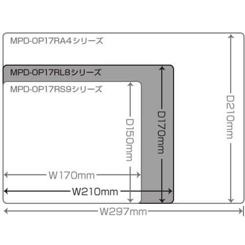 SANWA ローマ字変換マウスパッド