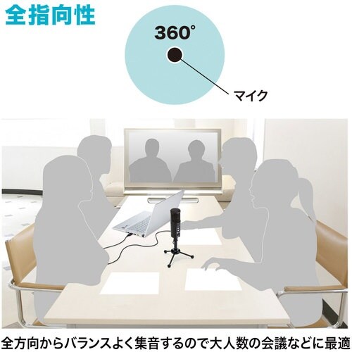 SANWA WEB会議高感度USBマイク