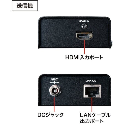 SANWA HDMIエクステンダー(セットモデル)