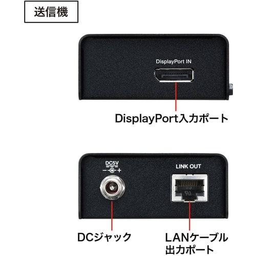 SANWA DisplayPortエクステンダー