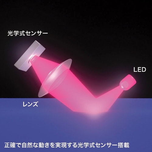 SANWA 有線光学式マウス