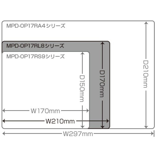 SANWA ローマ字変換マウスパッド