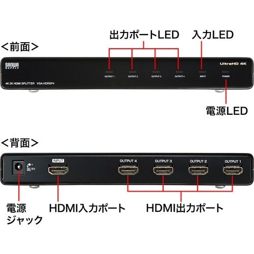 SANWA 4K/60Hz・HDR対応HDMI分配