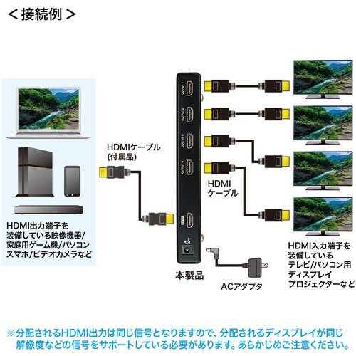 SANWA 4K/60Hz・HDR対応HDMI分配