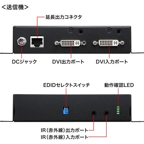 SANWA PoE対応DVIエクステンダー(セット