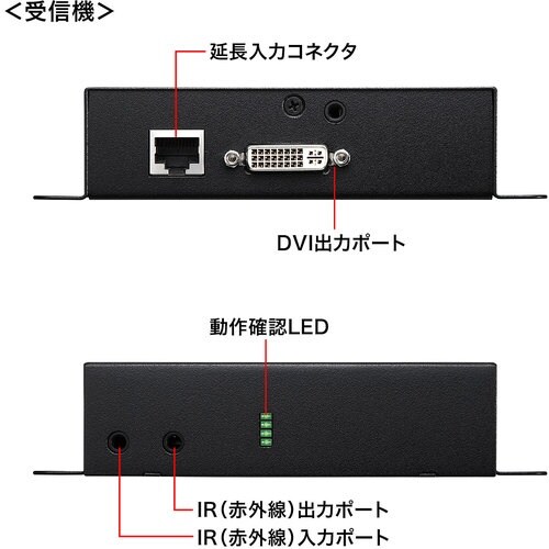 SANWA PoE対応DVIエクステンダー(セット