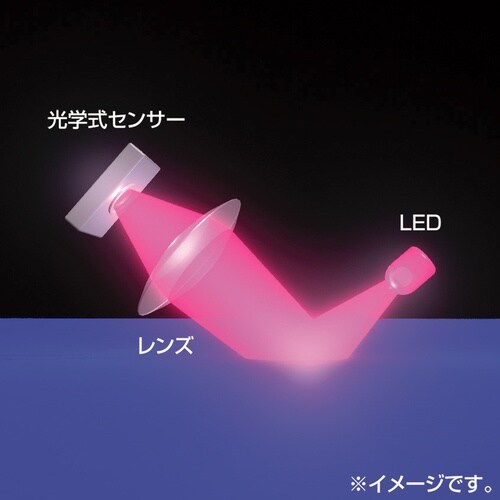 SANWA ケーブル巻取り光学式マウス(ブラック)