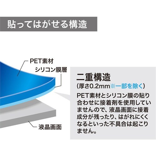 SANWA 液晶保護フィルム(15.6型ワイド)