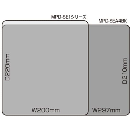 SANWA 静電気除去マウスパッド