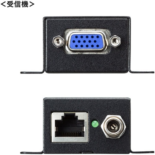 SANWA ディスプレイエクステンダー(セットモデ