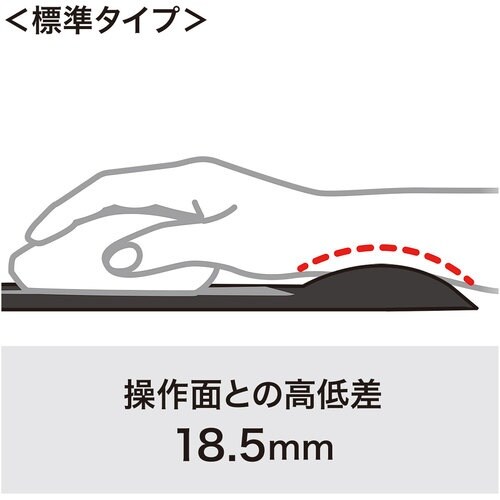 SANWA リストレスト付きマウスパッド(布素材、