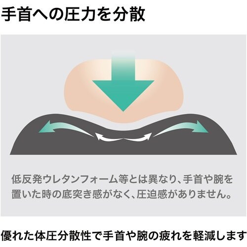 SANWA リストレスト付きマウスパッド(レザー調