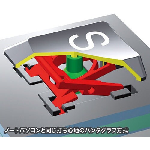 SANWA USBスリムキーボード