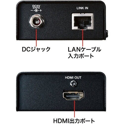 SANWA HDMIエクステンダー(受信機)