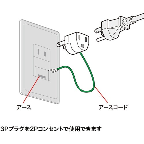 SANWA 3P→2P変換アダプタ10個セット絶縁