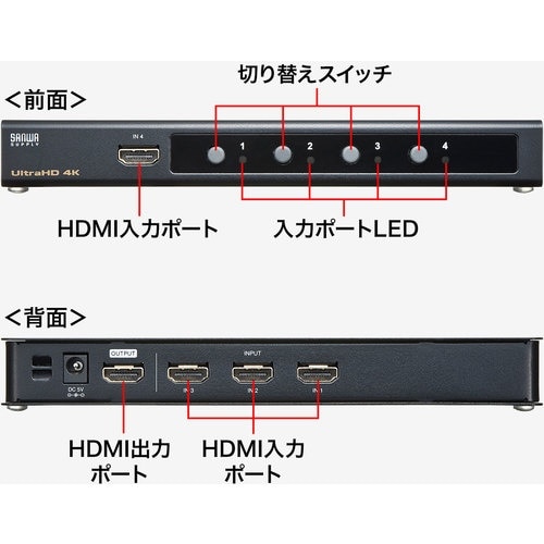 SANWA 4K・HDR・HDCP2.2対応HDM