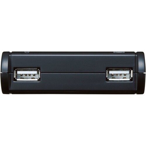 SANWA SW−KM2UUキーボード・マウス切替