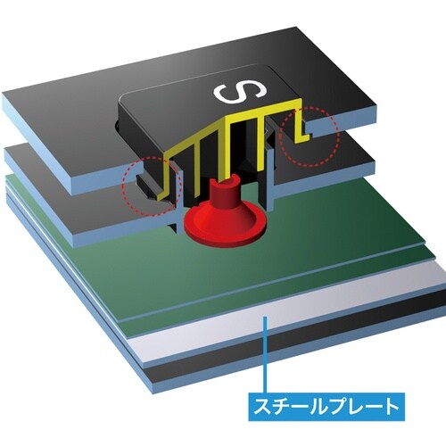 SANWA スリムキーボード(ホワイト)