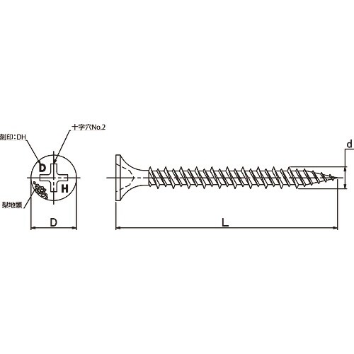 DAIDOHANT ロール連結ビス 鋼製下地 木下