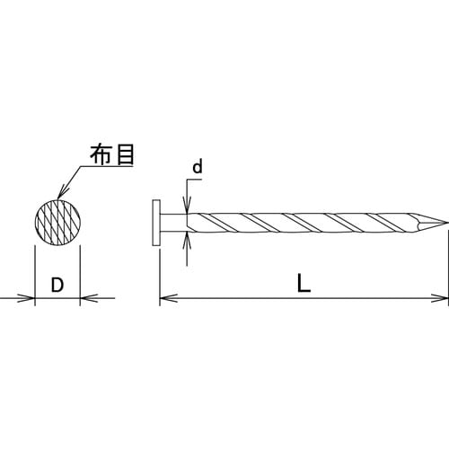 DAIDOHANT ユニクロスクリュー釘 2.1x