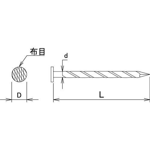 DAIDOHANT ユニクロスクリュー釘 1.7x