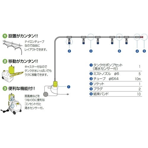 SANEI ミストポンプセット