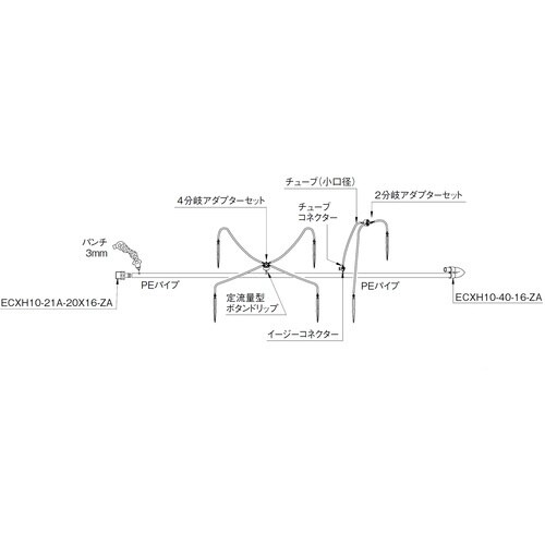 SANEI イージーコネクター