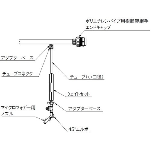 SANEI アダプターベース