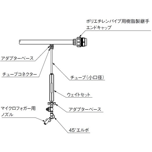 SANEI マイクロフォガー2分岐