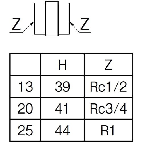 SANEI PCソケット