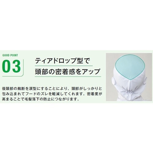 サンペックス フード(旧SD5037)